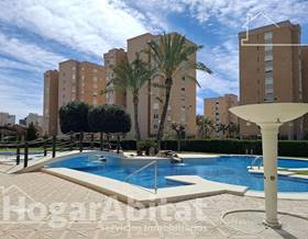 penthouse sale alicante playa de san juan by 534,000 eur