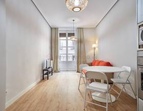 flat rent madrid capital by 2,400 eur