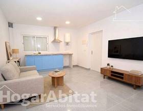 flat sale castellon de la plana norte by 70,000 eur