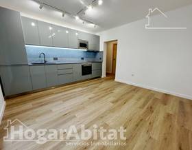 apartments for sale in mutxamel