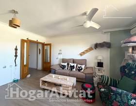 apartments for sale in la pobla de vallbona