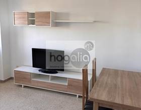 apartments for rent in sevilla