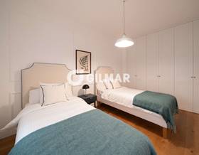 apartments for sale in chamberi madrid