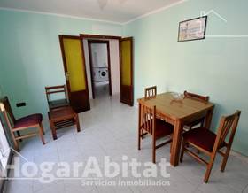 flat sale castellon de la plana norte by 140,000 eur