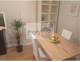 flat rent sevilla sevilla by 1,000 eur