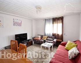 apartments for sale in alginet