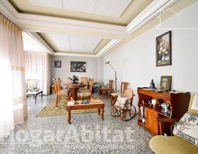villas for sale in bellreguard