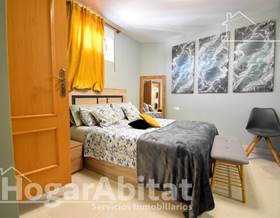 apartments for sale in denia