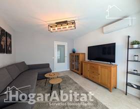 flat sale alicante carolinas bajas by 199,999 eur