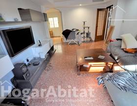 houses for sale in alboraya