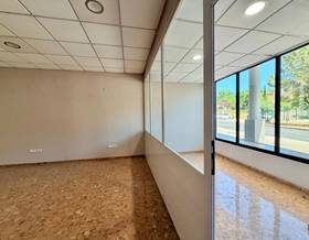 premises for rent in alicante province