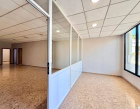 premises for rent in benidorm