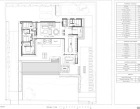 lands for sale in villanueva del pardillo