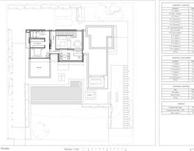 villas for sale in majadahonda