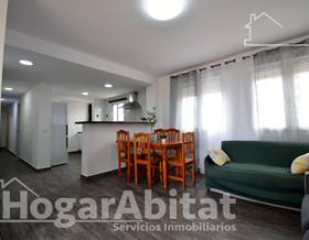 apartments for sale in l´ alqueria de la condesa