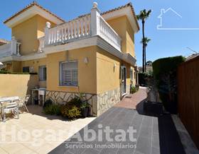 villas for sale in benifla