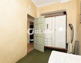 apartments for sale in retiro madrid