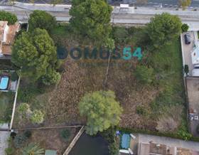 lands for sale in muro