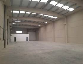 industrial warehouses for rent in cuarte de huerva
