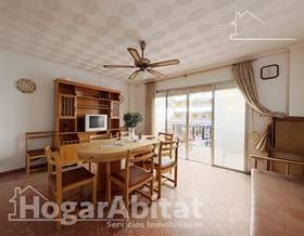 apartments for sale in el perello, valencia