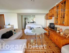 flat sale mutxamel centro by 280,000 eur