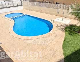 houses for sale in alicante province