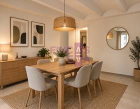 buildings for sale in esplugues de llobregat