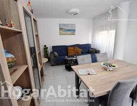 houses for sale in moncofa