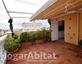 penthouse sale moncofa moncófar playa by 170,000 eur