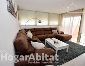 penthouses for sale in burriana