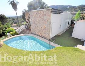 villas for sale in moncada