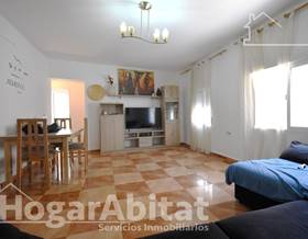 apartments for sale in villanueva de castellon