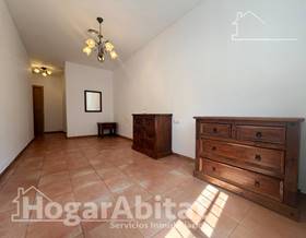 apartments for sale in l´ eliana