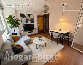 flat sale valencia by 240,000 eur