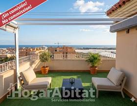 houses for sale in almeria