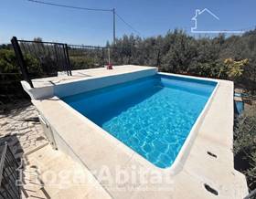 houses for sale in rocafort