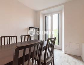 houses for rent in madrid