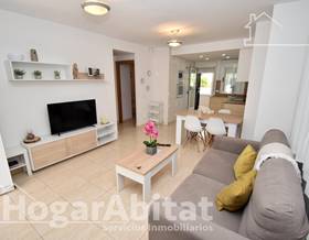 apartments for sale in castellon province