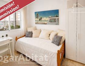 flat sale peñiscola playa norte by 204,000 eur
