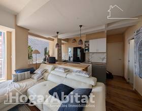 apartments for sale in el altet