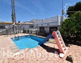 houses for sale in alzira