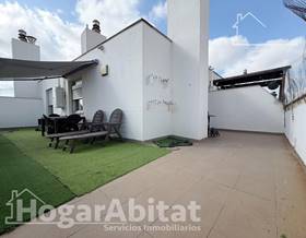 apartments for sale in albalat dels sorells