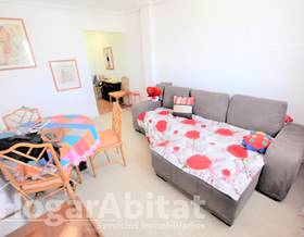 flat sale valencia valencia by 140,000 eur