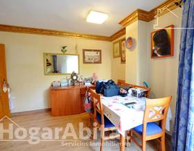 flat sale alicante san blas by 259,000 eur