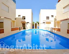 penthouse sale tavernes de la valldigna urbanizacion playa naranjos by 310,000 eur