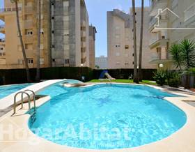 apartments for sale in gandia