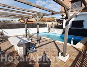 houses for sale in alginet