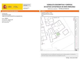 lands for sale in valverde del majano