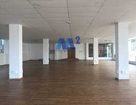 premises sale alcobendas by 800,000 eur