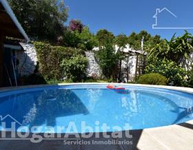 houses for sale in beniarjo